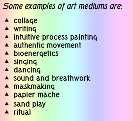 Examples of Art Mediums